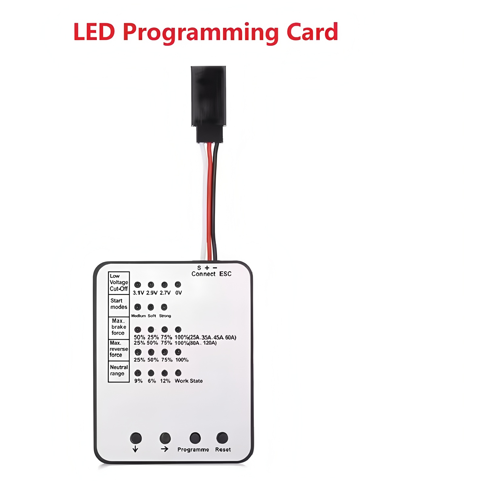 Программируемая LED-карта Surp – обзор и цена Rc Hobby World
